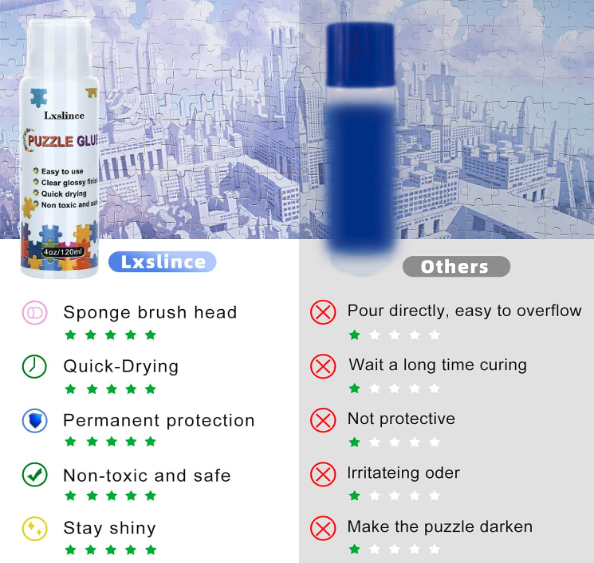 Best Puzzle Glue Products - Lxslince