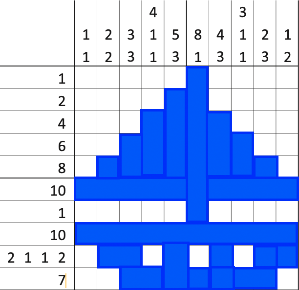 What is a Nonogram Puzzle? - completed